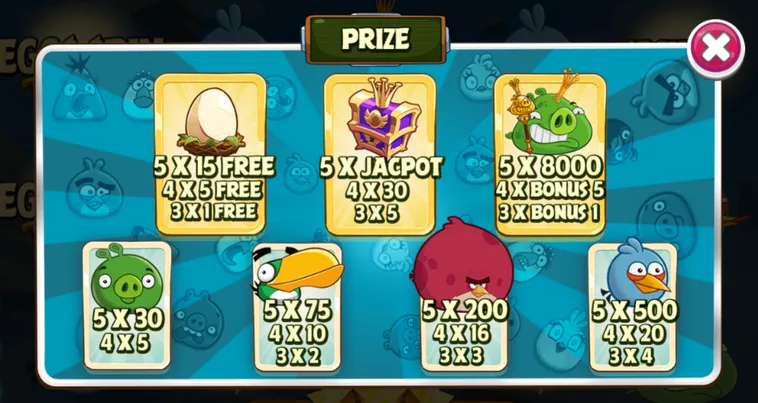 Minigame Angry Birds Slot Tại 789Club Khám Phá Hành Trình Săn Thưởng Độc Đáo